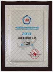 通鼎集团蝉联“中国民营企业500强”“中国民营企业制造业500强”称号